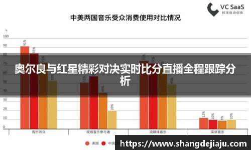 奥尔良与红星精彩对决实时比分直播全程跟踪分析